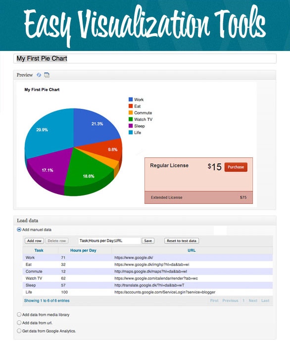 Easy-Visualization-Tools-for-WordPress